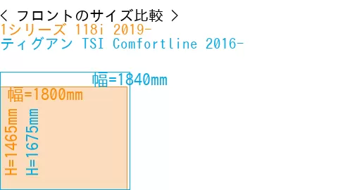#1シリーズ 118i 2019- + ティグアン TSI Comfortline 2016-
